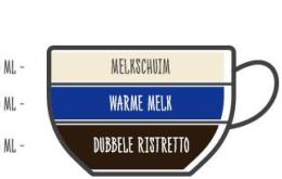 Afbeelding toont verhoudingen voor een Flat white: 40ml Dubbele Ristretto, 100ml warme melk, 20ml melkschuim Afbeelding toont verhoudingen voor een Flat white: 40ml Dubbele Ristretto, 100ml warme melk, 20ml melkschuim